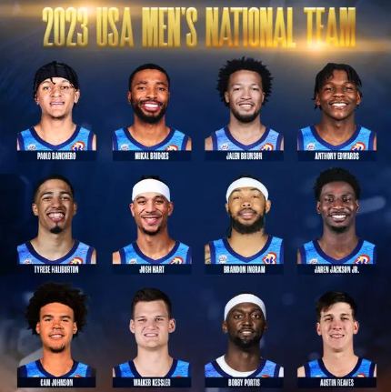 奇侠优配 美国男篮世界杯大名单:缺乏星味仍具竞争力